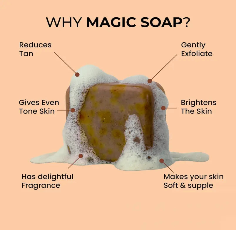 Magic Soap 4 Pack - By Ghar Soaps